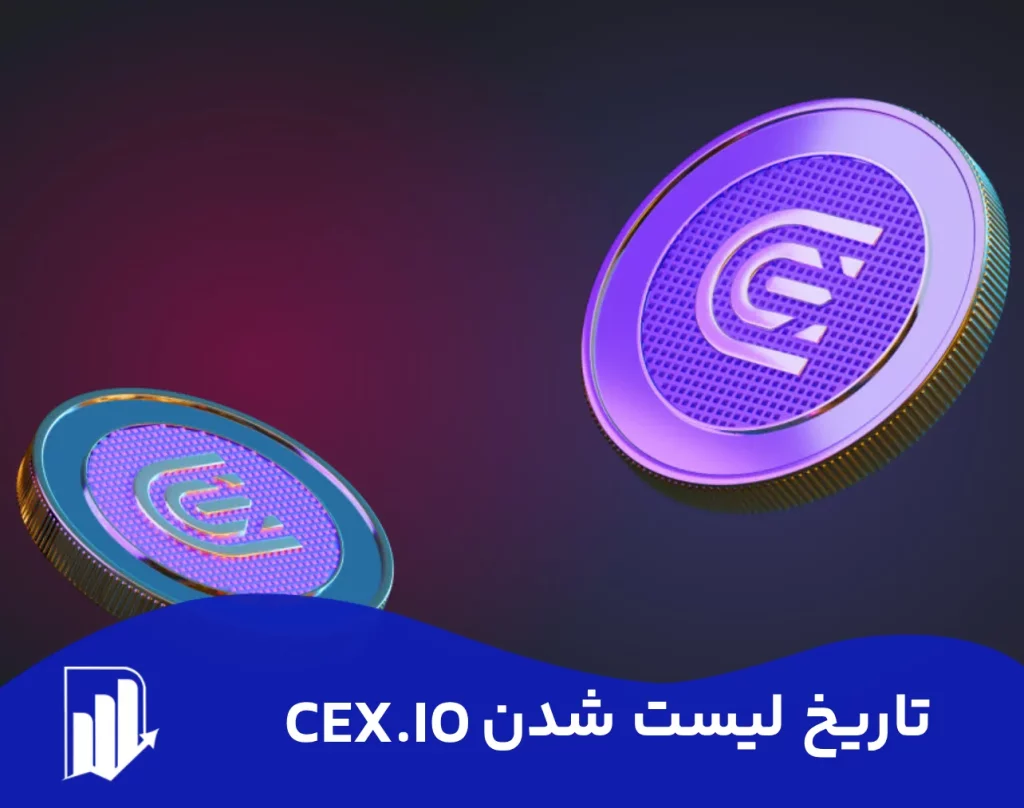 cex.io کی لیست میشود