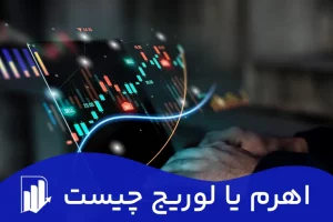 اهرم یا لوریج چیست