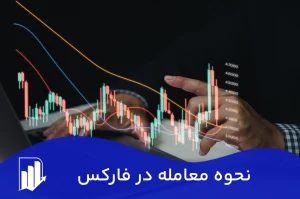 نحوه معامله در فارکس و آموزش خرید و فروش در بازار فارکس