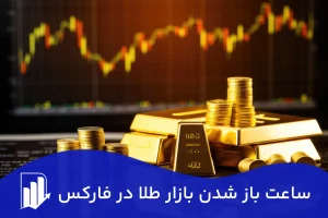 ساعت باز شدن بازار طلا در فارکس