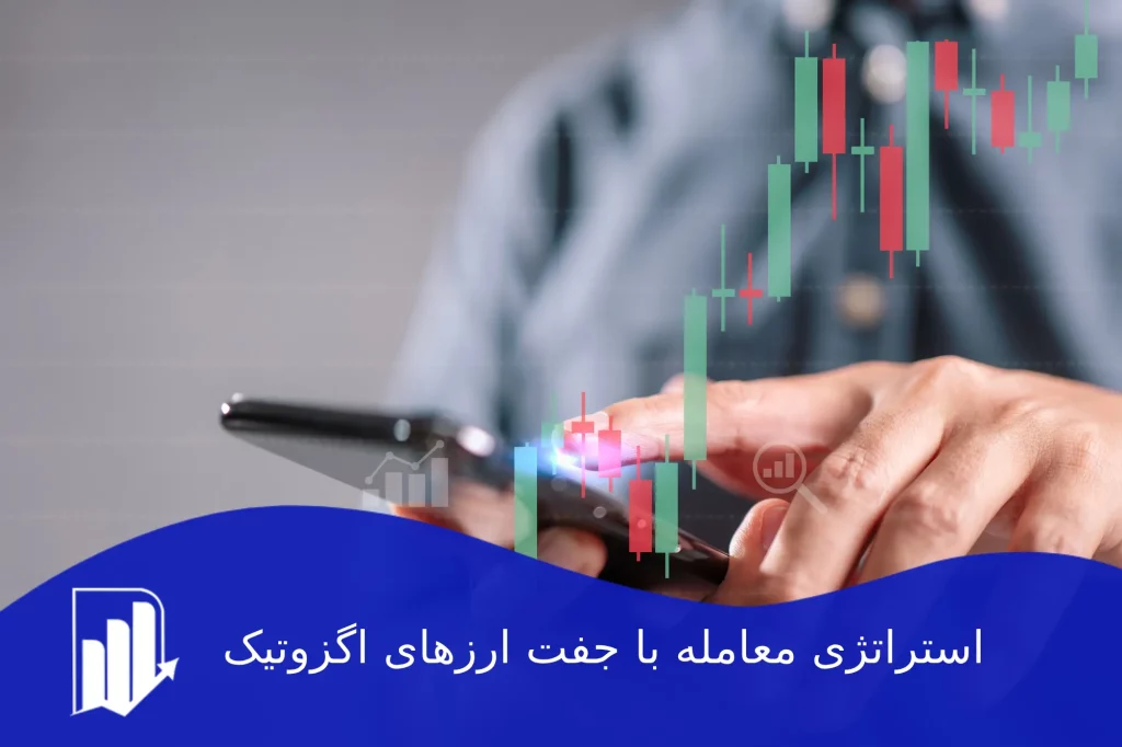 جفت ارز اگزوتیک چیست -استراتژی معامله با جفت ارزهای اگزوتیک