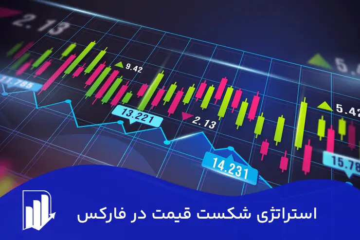 راهنمای جامع استراتژی معامله در زمان شکست قیمت در فارکس