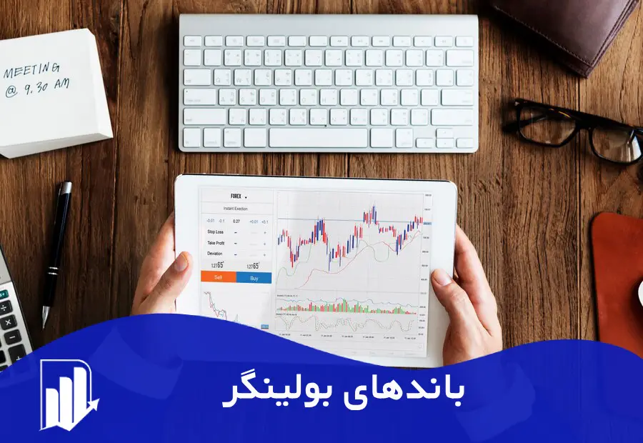 اندیکاتور باندهای بولینگر (Bollinger Bands)