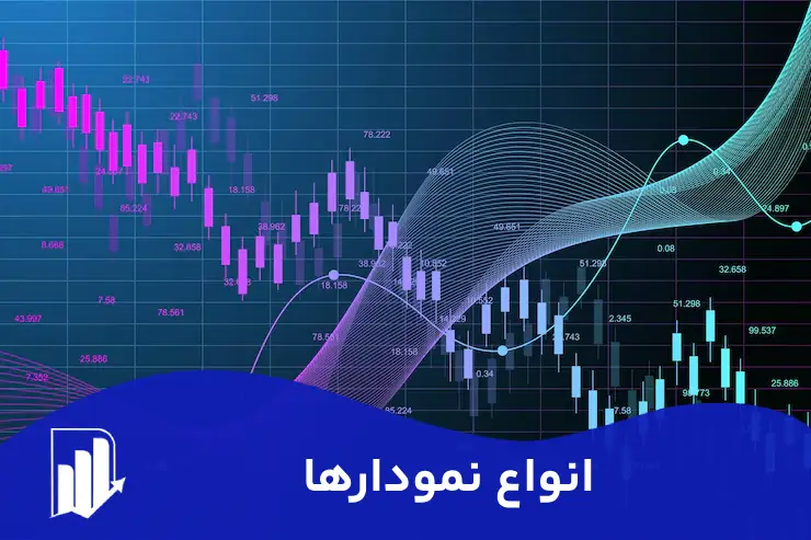 انواع نمودارها در تحلیل تکنیکال