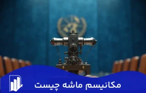 مکانیسم ماشه چیست؟ راهنمای ساده برای درک اسنپ بک