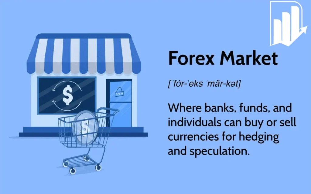 فارکس تریدینگ